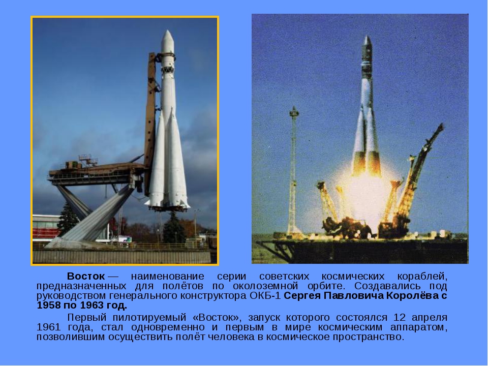 Название первой космической ракеты. Корабль Гагарина Восток 1. Корабль Восток 1 ракетоноситель. Космический корабль Восток Юрия Гагарина 1961.